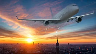 Navigating the Skies: Your Guide to the Latest in Airline Routes and Travel Insights