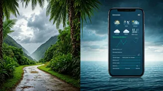 Monsoon Getaways Are Getting Forecast-And-Fare Smart