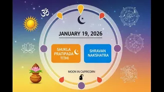 Aaj Ka Panchang, January 19, 2026: Tithi, Vrat, Muhurat And Rahu Kaal Today