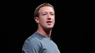 Zuckerberg's New Estate Remains Under Construction on the Island