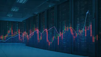 Indian Market Outlook: Navigating Breakouts and Trends