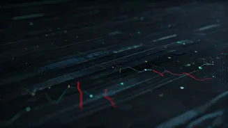 Indian Stock Market: Key Trends & Economic Signals