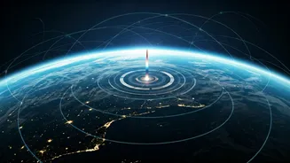 NavIC Explained: India's Independent Navigation System & Its Crucial Role