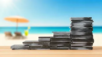 Loans for Holidays? India's Gen Z & Their Spending Habits