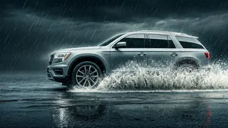 Can Your Car Handle India's Rainy Roads?