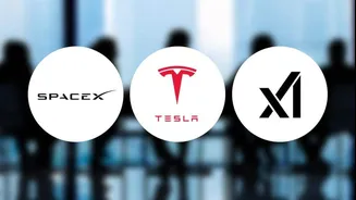 Musk exploring mega-merger of SpaceX, Tesla and xAI
