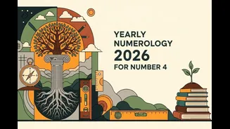 Yearly Numerology 2026: Number 4 Brings Discipline, Stability, And Success