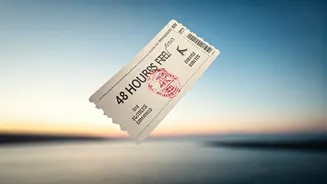 Flyer-Friendly Fares: Cancelling Air Tickets Within 48 Hours for Free!