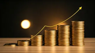 Smart Investment: Tools & Ideas for Indian Investors