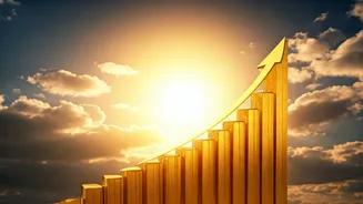 India's Economic Ascent: Growth Prospects and Key Trends