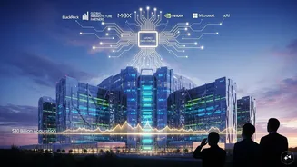 BlackRock Invests $40B in Data Centers