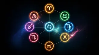 Daily Romantic Outlook: Aries to Pisces