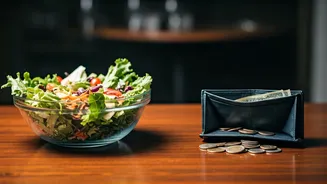 Decline Overpriced Group Dinners Confidently Using Loud Budgeting Movement