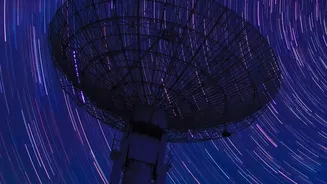A Full Rotation Can Change Light Conditions More than Expected