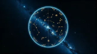 Daily Horoscope: Zodiac Predictions for January 14, 2026
