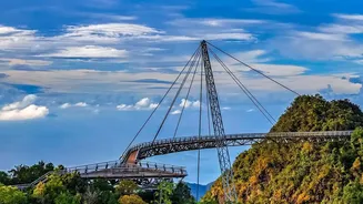 Visa-Free Entry To Malaysia: Easy Ways For Young Indian Backpackers To Save In Langkawi