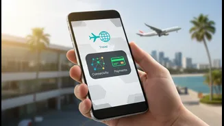 Flying To The UK? Stay Digitally Prepared