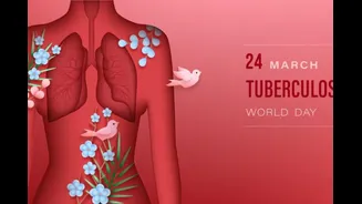 World Tuberculosis Day 2026: Theme, History, Significance, And Global Efforts To End TB
