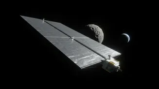 How Breakthrough Solar Sail Navigation Uses Photon Pressure Propulsion To Study Near Earth Asteroids