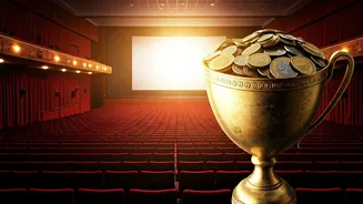 Hindi Box Office Titans: Second Mondays Domination