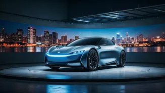 2026: A Glimpse into India's Automotive Landscape