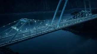 Union Budget 2026: Key Announcements & Impacts