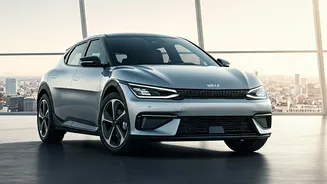 Small EVs: Kia's New EV2 Shakes Up the Market