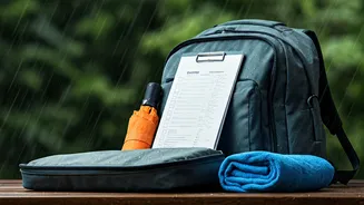 Travel Lists Are Making Monsoon Planning Less Scary