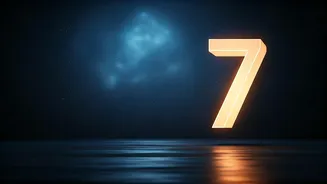 Unlock Your Day: Numerology Insights for April 20, 2026 - A Number-by-Number Guide