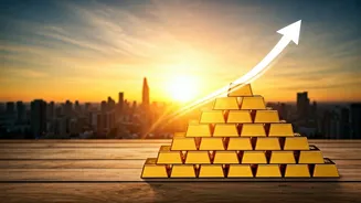 India's Fiscal Outlook: Budget 2026's Growth Projections