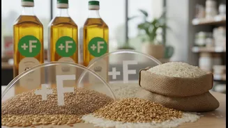 FSSAI's +F label: Food Fortification In India is making the +F label more relevant for Indian shoppers