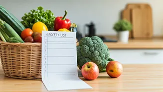 One Grocery List Can Change Everything