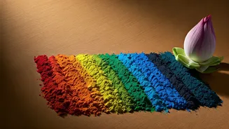 Chaitra Navratri 2026: A Nine-Day Journey Through Colours and Goddesses