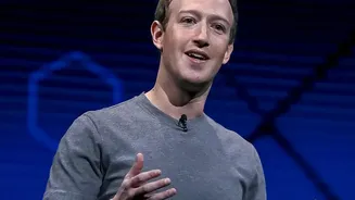 Latest Update On The 440-Acre Estate Mark Zuckerberg Has Acquired