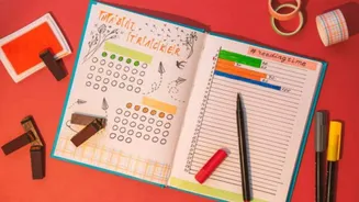 New to bullet journaling? Make it easy with AI