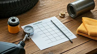 The Checklist Every Car Owner Needs This Week