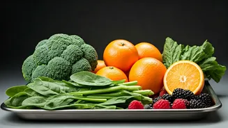 Unveiling India: 3 Nutrient Deficiencies & Solutions