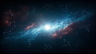 March 12, 2026: Daily Zodiac Insights for All Signs - Career, Love, and Well-being