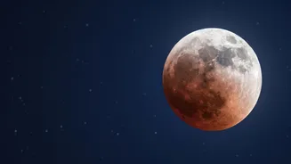 How Earth's Shadow Creates A Lunar Eclipse In The Night Sky