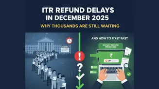 ITR Refund Delays in December 2025: Why Thousands Are Still Waiting And How to Fix It Fast