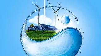 Save metro groundwater with RWH
