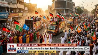 Tamil Nadu Election 2026: 4,051 candidates in fray; Karur tops with 79, Ambasamudram lowest with 5 candidates
