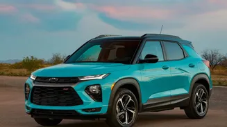 Top Used SUVs for Teen Drivers Under $20,000 Recommended by Edmunds