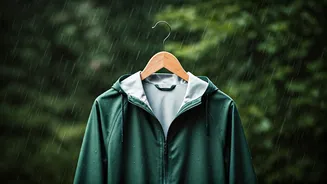 Sustainable Rain Gear Is Having A Moment