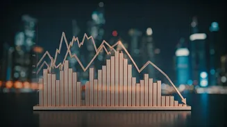 Sensex & Nifty Dip: Analyzing Market Reactions