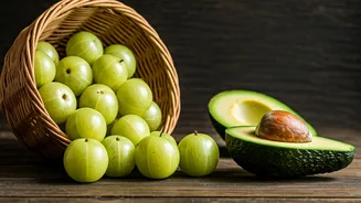Amla vs. Avocado: India's Superfood Showdown