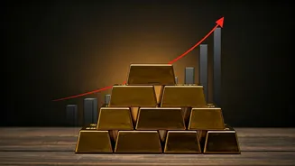 Budget 2026: Key Announcements and Market Reactions