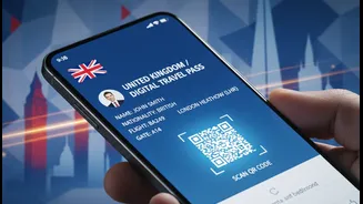 Your UK Travel Plans Need Digital Readiness