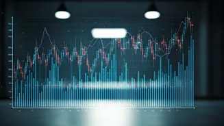 Indian Market Outlook: Consolidation Ahead?