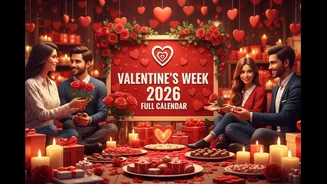 Valentine's Week 2026 Full Calendar: History, Traditions Around The World And Romantic Wishes